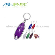 mini led key chain plastic keychain led flashlight